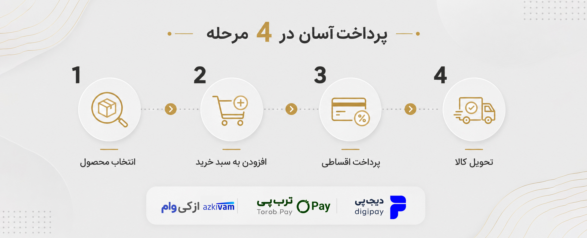 ازکی وام و دیجی پی